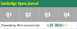 Cambridge Opera Journal - WoS Journal Info