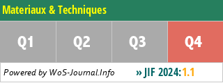 Materiaux & Techniques - WoS Journal Info