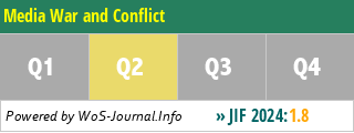 Media War and Conflict - WoS Journal Info