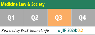 Medicine Law & Society - WoS Journal Info