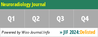 Neuroradiology Journal - WoS Journal Info