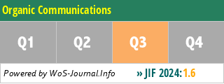 Organic Communications - WoS Journal Info