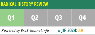 RADICAL HISTORY REVIEW - WoS Journal Info