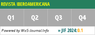 REVISTA IBEROAMERICANA - WoS Journal Info
