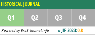 HISTORICAL JOURNAL - WoS Journal Info