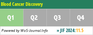 Blood Cancer Discovery - WoS Journal Info