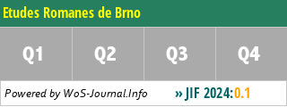 Etudes Romanes de Brno - WoS Journal Info