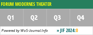 FORUM MODERNES THEATER - WoS Journal Info