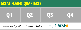 GREAT PLAINS QUARTERLY - WoS Journal Info