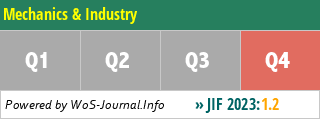 Mechanics & Industry - WoS Journal Info