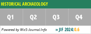 HISTORICAL ARCHAEOLOGY - WoS Journal Info