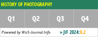 HISTORY OF PHOTOGRAPHY - WoS Journal Info