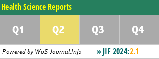 Health Science Reports - WoS Journal Info