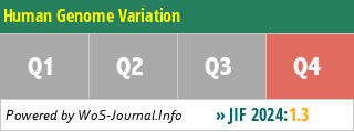 Human Genome Variation - WoS Journal Info