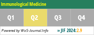 Immunological Medicine - WoS Journal Info