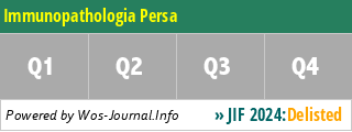 Immunopathologia Persa - WoS Journal Info