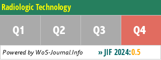 Radiologic Technology - WoS Journal Info