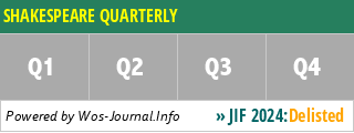 SHAKESPEARE QUARTERLY - WoS Journal Info