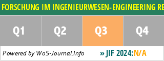 FORSCHUNG IM INGENIEURWESEN-ENGINEERING RESEARCH - WoS Journal Info