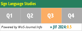 Sign Language Studies - WoS Journal Info