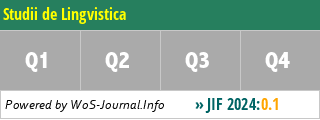 Studii de Lingvistica - WoS Journal Info
