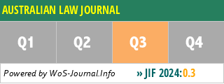 AUSTRALIAN LAW JOURNAL - WoS Journal Info