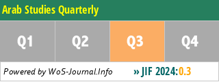 Arab Studies Quarterly - WoS Journal Info