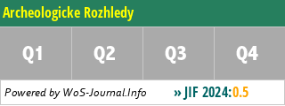 Archeologicke Rozhledy - WoS Journal Info