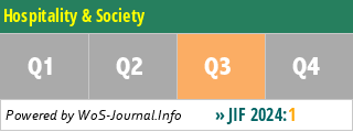 Hospitality & Society - WoS Journal Info