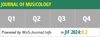 JOURNAL OF MUSICOLOGY - WoS Journal Info