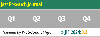 Jazz Research Journal - WoS Journal Info