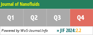 Journal of Nanofluids - WoS Journal Info