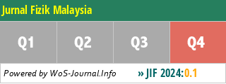 Jurnal Fizik Malaysia - WoS Journal Info