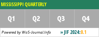 MISSISSIPPI QUARTERLY - WoS Journal Info
