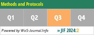 Methods and Protocols - WoS Journal Info