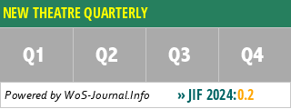 NEW THEATRE QUARTERLY - WoS Journal Info