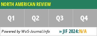 NORTH AMERICAN REVIEW - WoS Journal Info