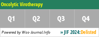 Oncolytic Virotherapy - WoS Journal Info
