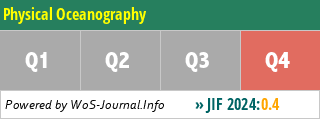 Physical Oceanography - WoS Journal Info