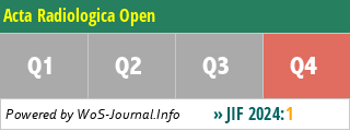 Acta Radiologica Open - WoS Journal Info