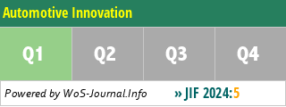 Automotive Innovation - WoS Journal Info