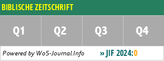 BIBLISCHE ZEITSCHRIFT - WoS Journal Info