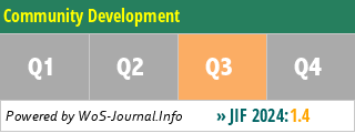 Community Development - WoS Journal Info