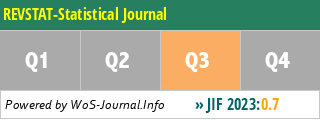 REVSTAT-Statistical Journal - WoS Journal Info
