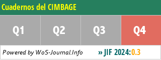 Cuadernos del CIMBAGE - WoS Journal Info