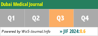 Dubai Medical Journal - WoS Journal Info