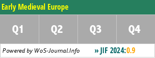 Early Medieval Europe - WoS Journal Info