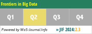 Frontiers in Big Data - WoS Journal Info