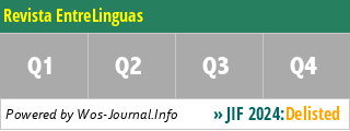 Revista EntreLinguas - WoS Journal Info