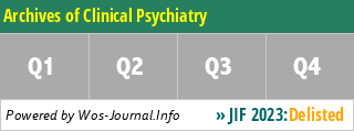 Archives of Clinical Psychiatry - WoS Journal Info